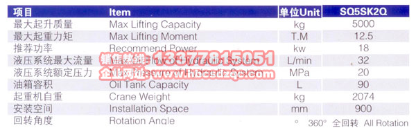 徐工5噸三節直臂(SQ5SK2Q)吊機參數
