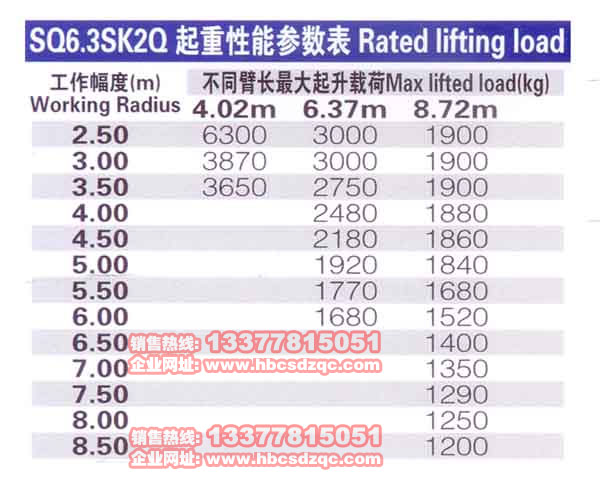 6.3噸徐工吊機圖片