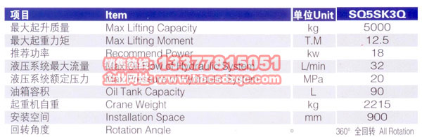 5칤C(sh)DƬ