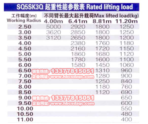 5칤C(sh)DƬ