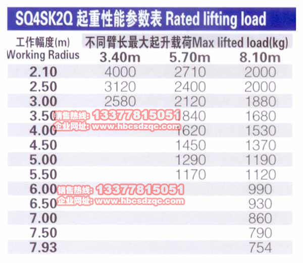 4噸徐工吊機參數(shù)圖片