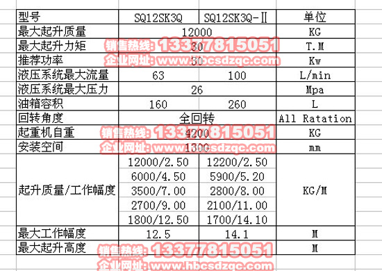 雙聯泵徐工隨車吊圖片