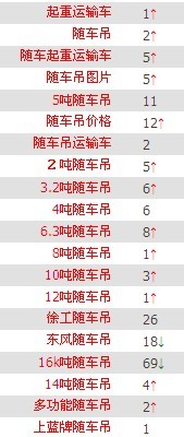 東風特商隨車吊圖片