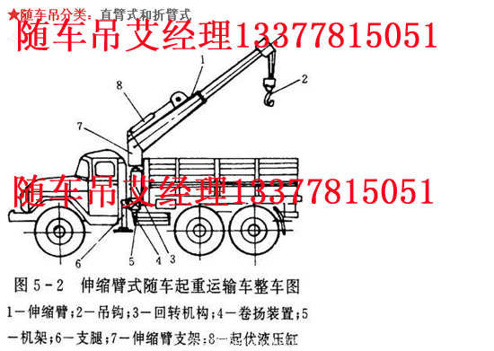 藍牌雙排貨車吊唐駿隨車吊