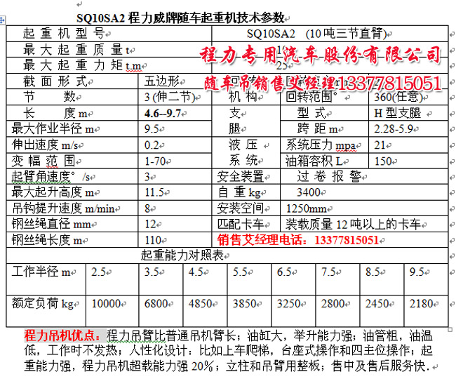 程力吊機10噸參數